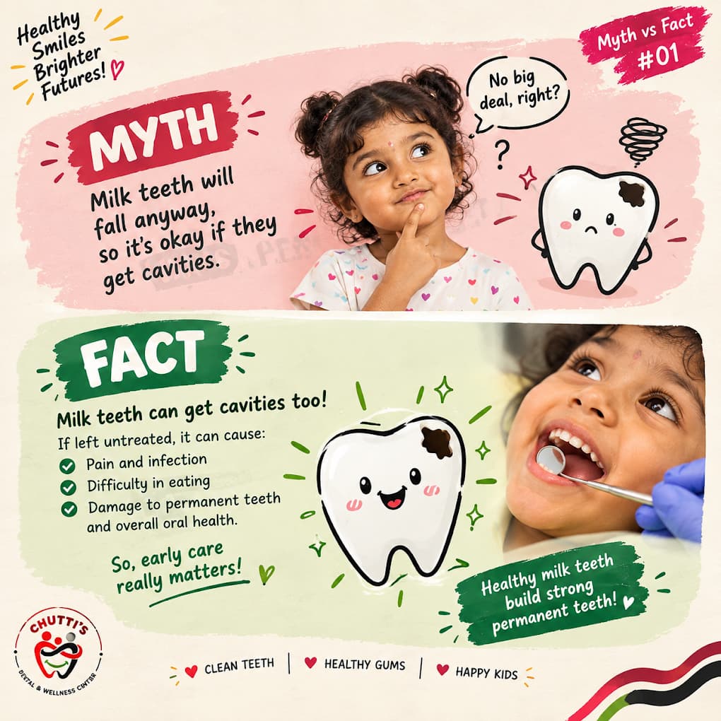 Myth vs Fact card: milk teeth can get cavities too, so early care matters